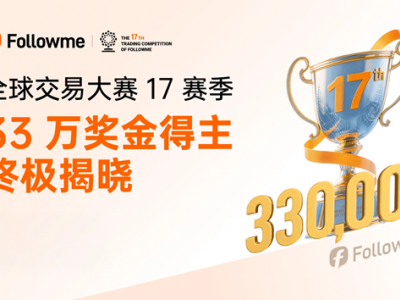 Followme全球交易大赛17赛季圆满落幕，33万元奖金得主揭晓！